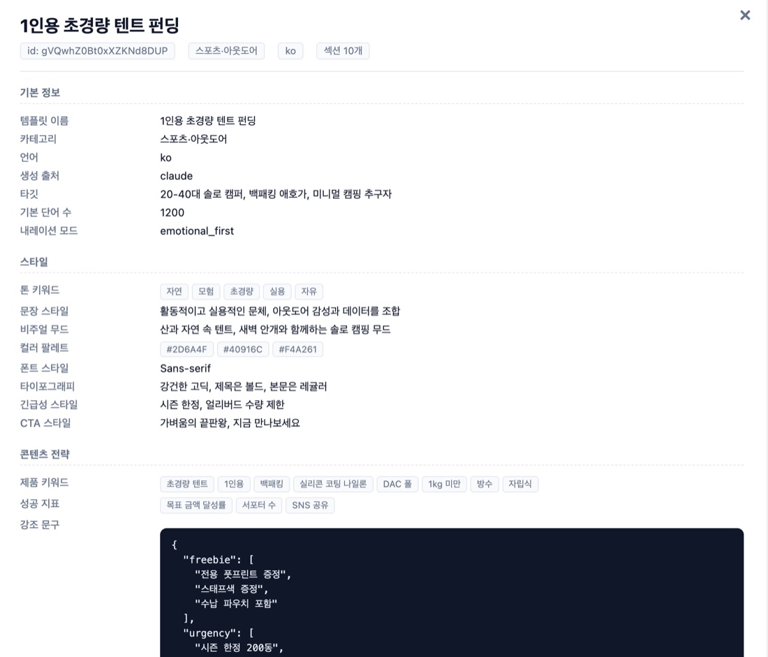 Template Details — Specifications for Tone, Style, Color Palette, and Highlighted Text