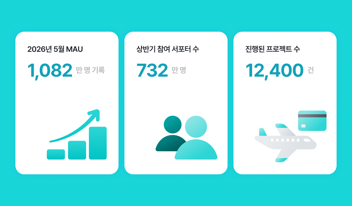 blog_thumnail